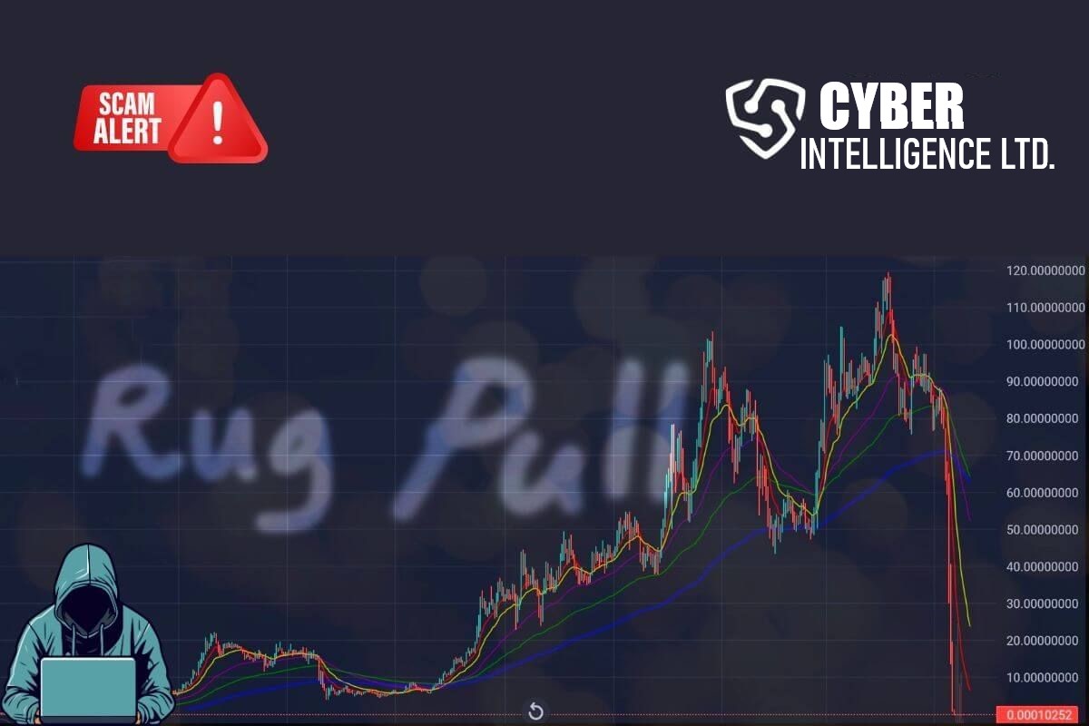 Rug Pull Cryptocurrency Scams - Warning by Cyber Intelligence